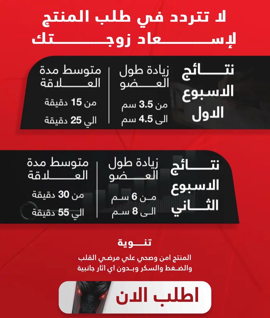 كريم الخرتيت (Rhino Gold Gel) - صورة 16