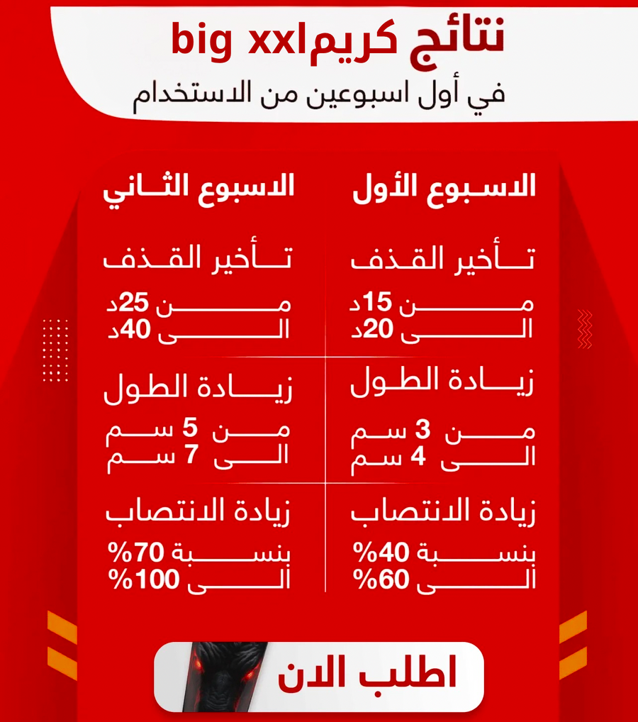 كـريـم BIG XXL - صورة 3