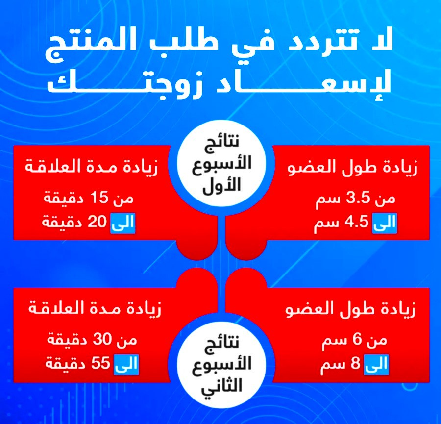 كــريــم الإفـريقـي XXXL - صورة 5